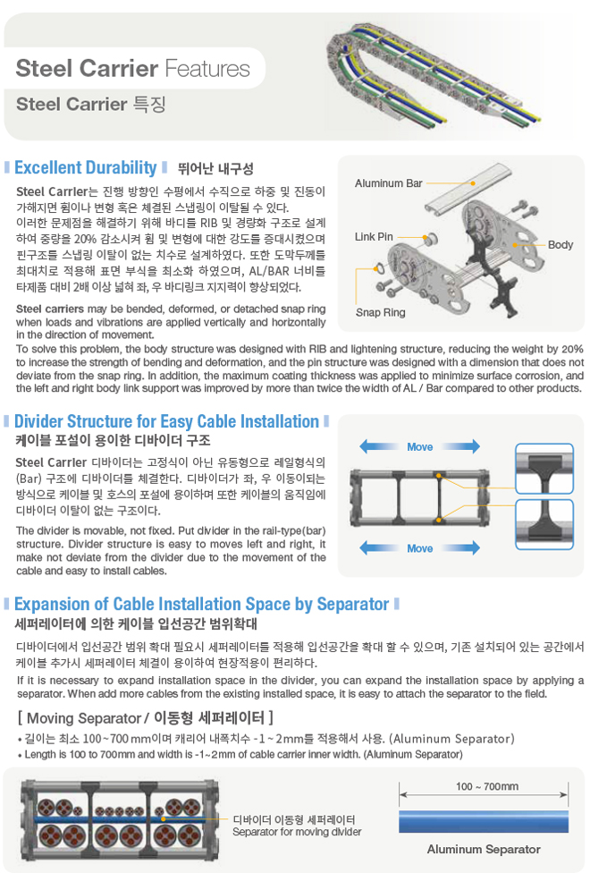 Cable Track System (by Koduct Co., Ltd.)